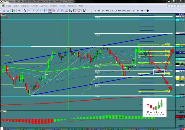 audusd-WS23_-_Copy.jpg