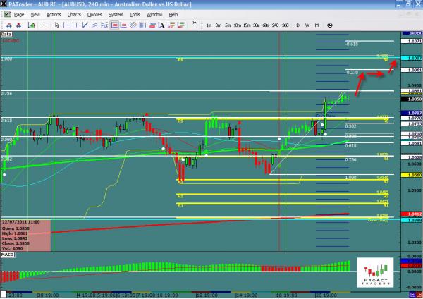 audusd-ws24.jpg