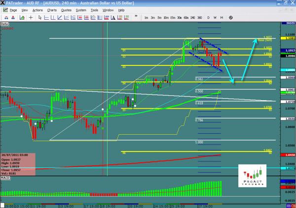 audusd-ws25.jpg