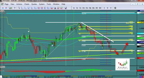 eurusd-WS22.jpg