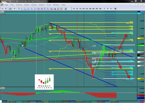 eurusd-WS23_-_Copy.jpg