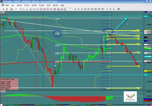 eurusd-ws24.jpg