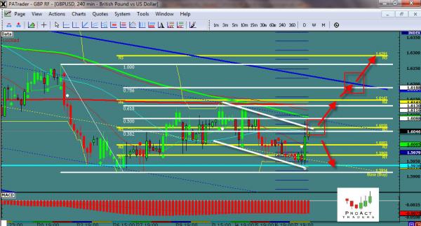 gbpusd-WS22.jpg
