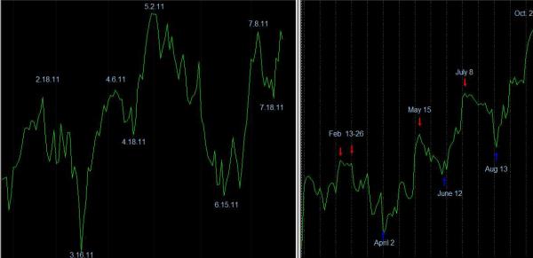 marketmapjuly25.jpg