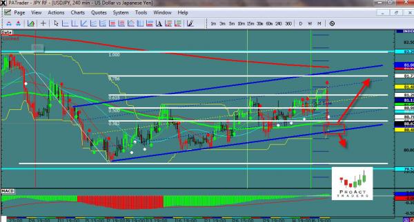 usdjpy-WS22.jpg