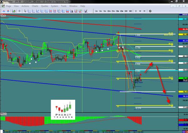 usdjpy-WS23_-_Copy.jpg