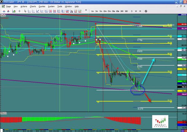 usdjpy-ws24.jpg