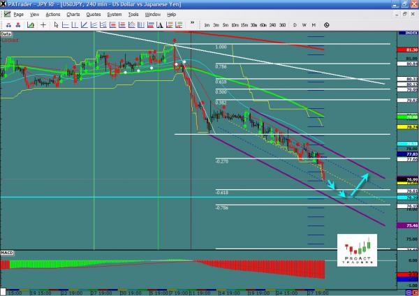 usdjpy-ws25.jpg