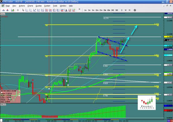 AUDUSD_08-01.jpg
