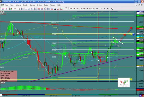 AUDUSD_08-23.jpg