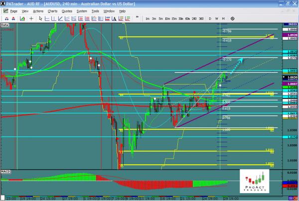 AUDUSD_08-30.jpg