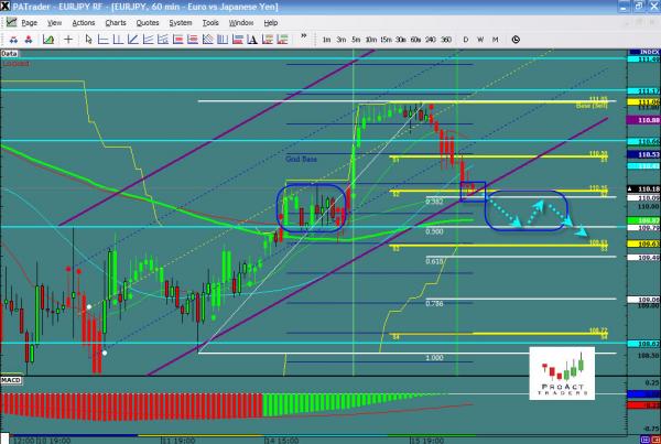 EURJPY-08-16.jpg