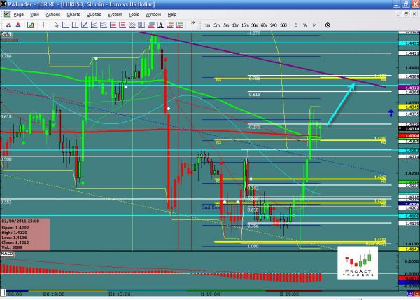 EURUSD-08-03.jpg