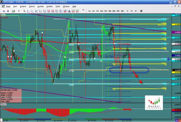EURUSD-08-11.jpg