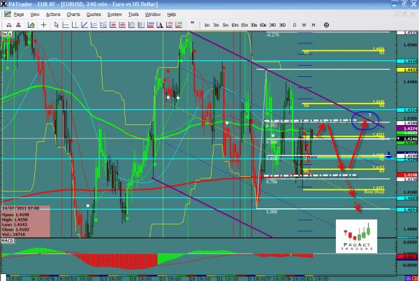 EURUSD-08-12.jpg