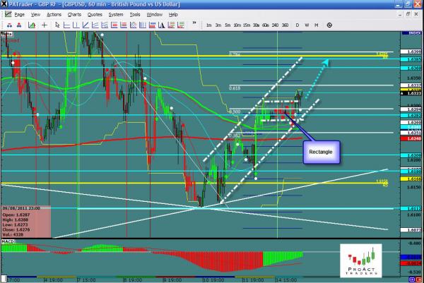 GBPUSD-08-15.jpg