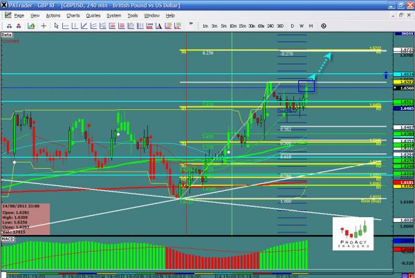 GBPUSD-08-19.jpg