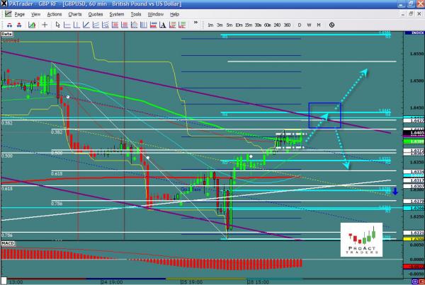 GBPUSD-08-29.jpg