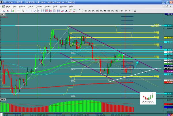 GBPUSD-08-31.jpg
