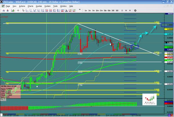 USDCAD-08-18.jpg