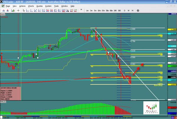 audusd-ws26.jpg