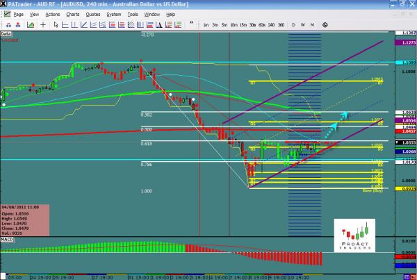 audusd-ws27.jpg