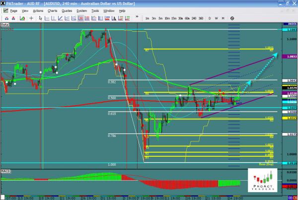 audusd-ws29.jpg