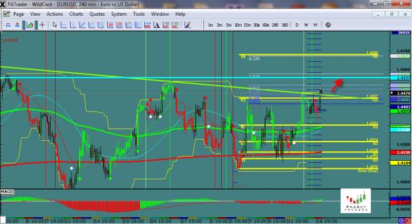 eurusd-WS28b.jpg