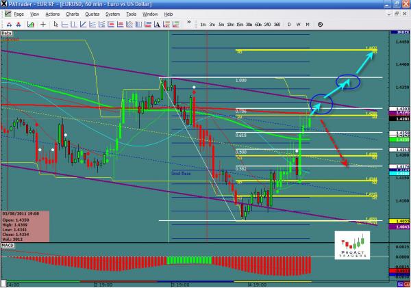 eurusd-ws26.jpg