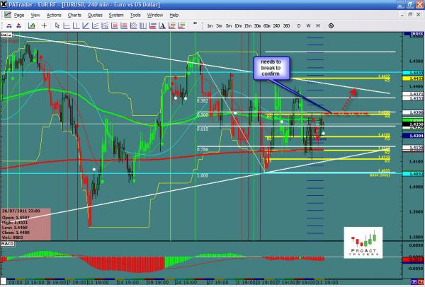 eurusd-ws27.jpg
