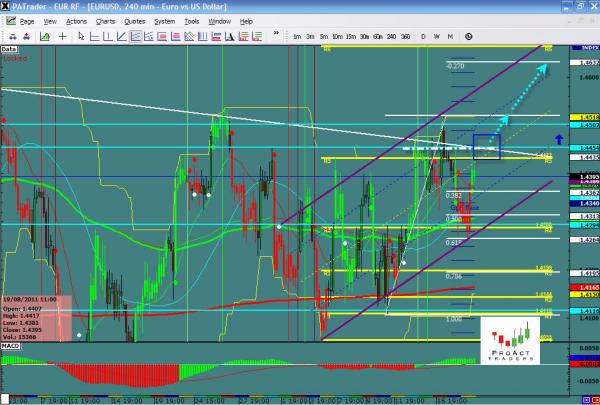 eurusd-ws28.jpg