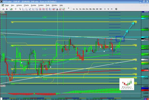 eurusd-ws29.jpg