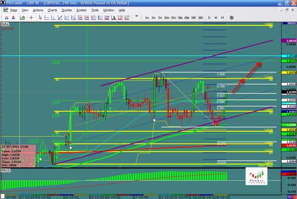 gbpusd-ws26.jpg