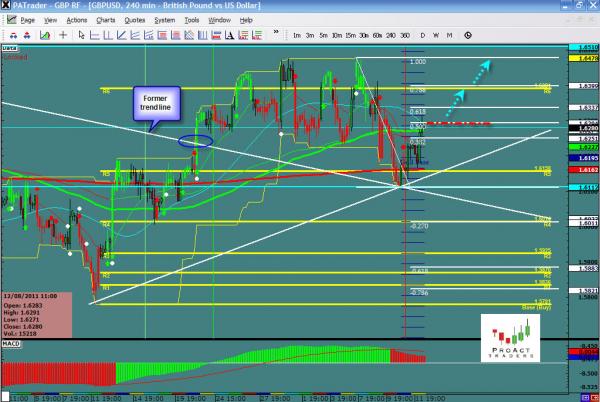 gbpusd-ws27.jpg