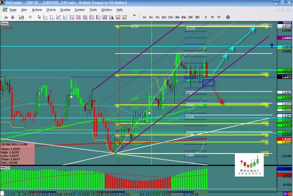 gbpusd-ws28.jpg