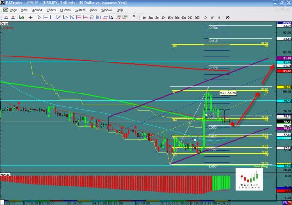 usdjpy-ws26.jpg