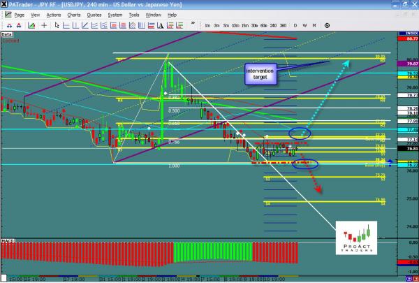 usdjpy-ws27.jpg
