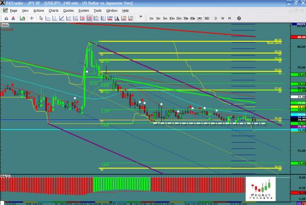 usdjpy-ws28.jpg