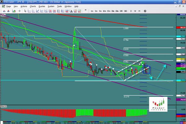 usdjpy-ws29.jpg
