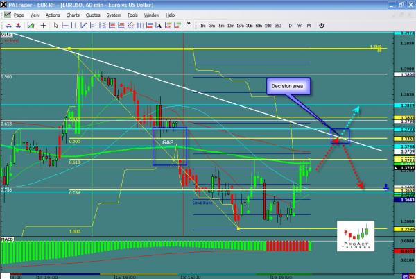 EURUSD-09-20.jpg
