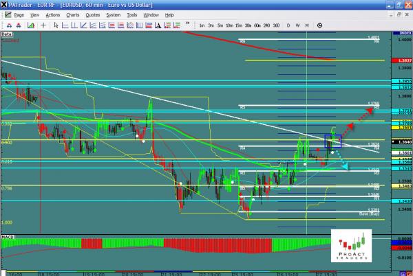 EURUSD-09-28.jpg