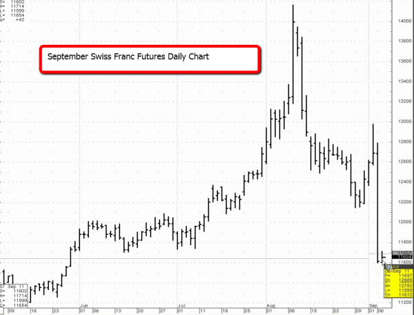 Friedman_Franc_9-7-11.png