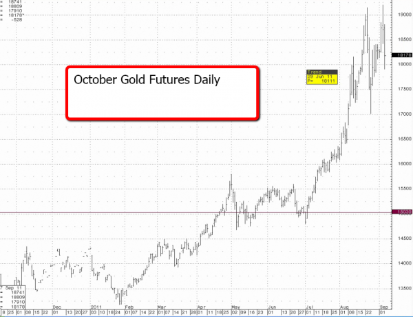 Friedman_gold_9-7-11.png