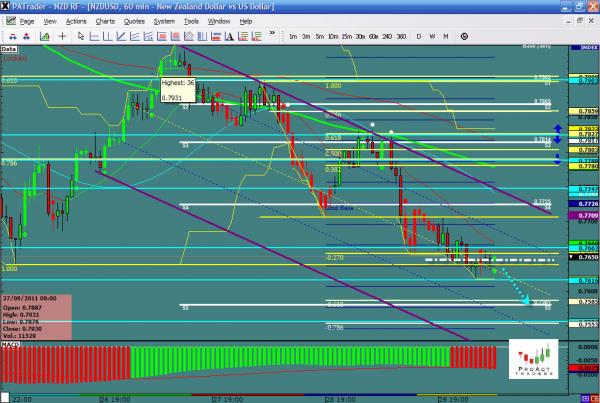 NZDUSD-09-30.jpg