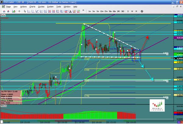 USDCHF-09-27.jpg