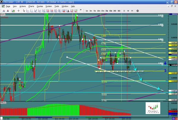 USDCHF-09-29.jpg