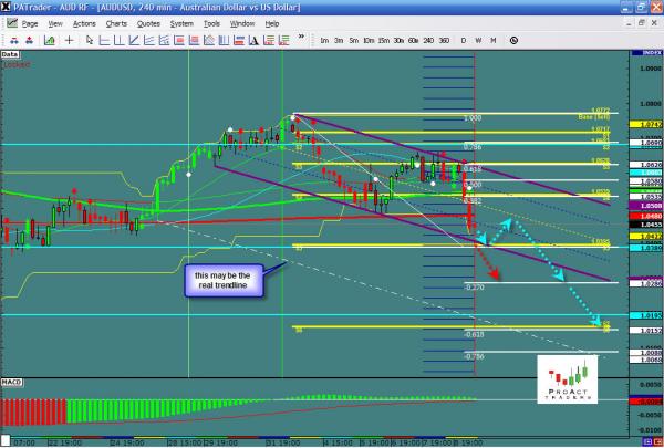 audusd-ws31.jpg