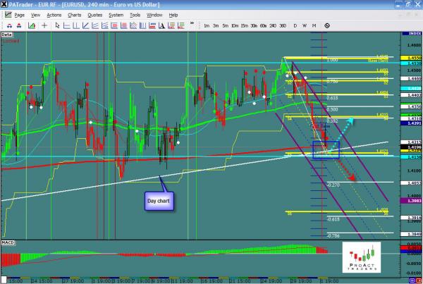 eurusd-ws30.jpg