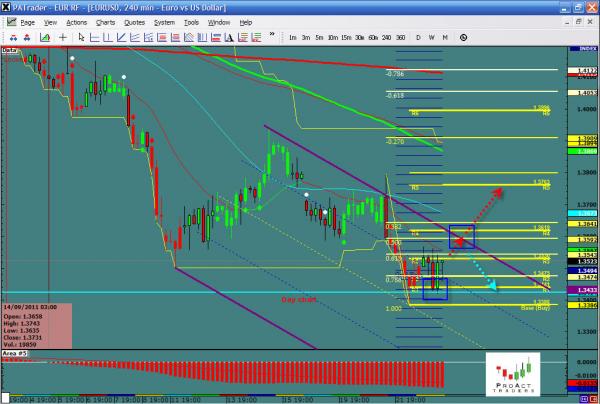 eurusd-ws33.jpg