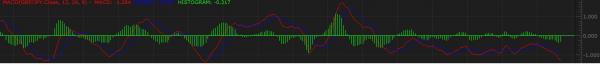 macd.jpg